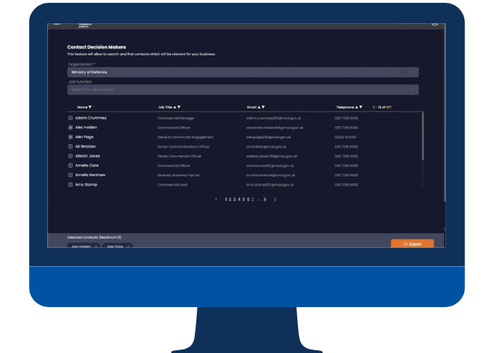 Tracker Contact Decision Makers Feature