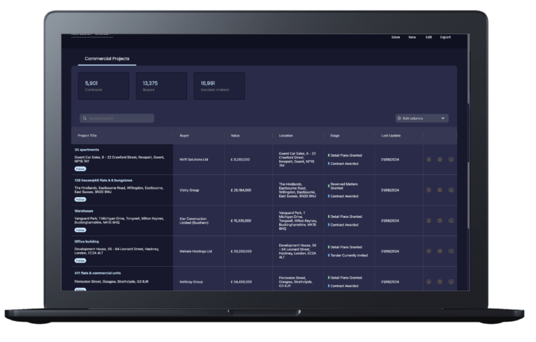 Tracker SME Commercial Projects